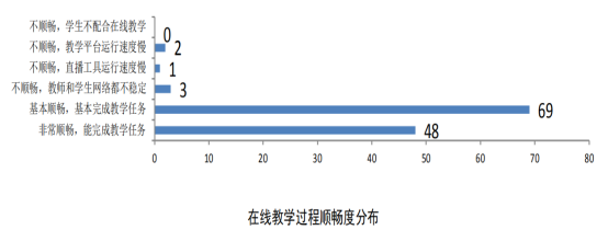 谈球吧体育超级联赛图片