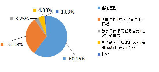 谈球吧体育加速节点图片