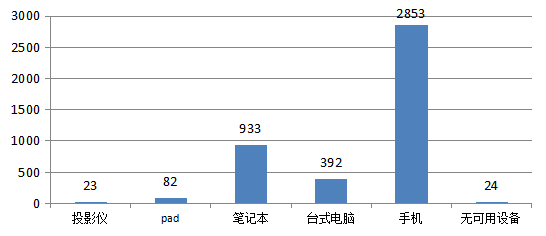 谈球吧体育加速节点图片