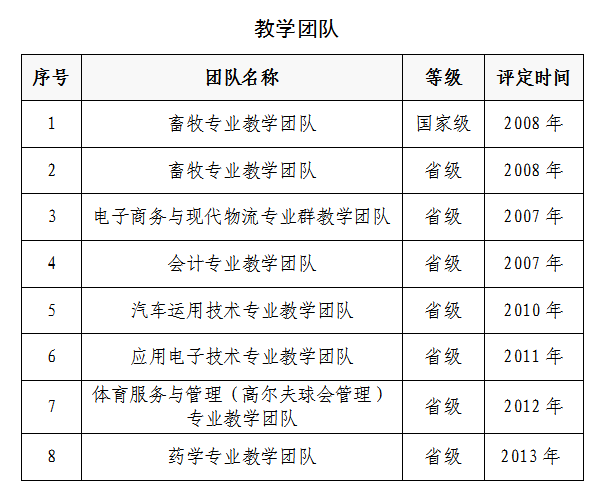 谈球吧体育安全通道图片