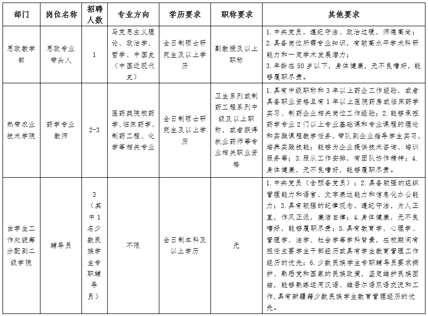 谈球吧体育安全通道图片