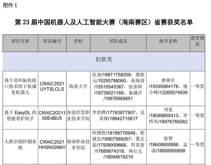 谈球吧体育核心通道图片