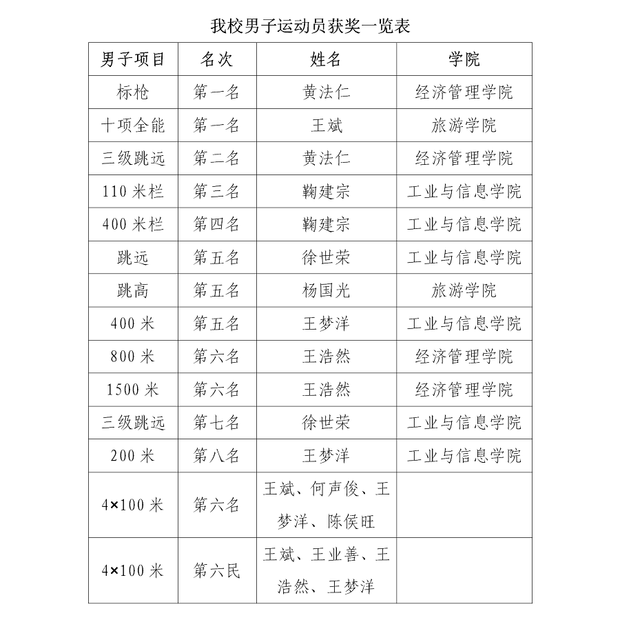 谈球吧体育直播图片