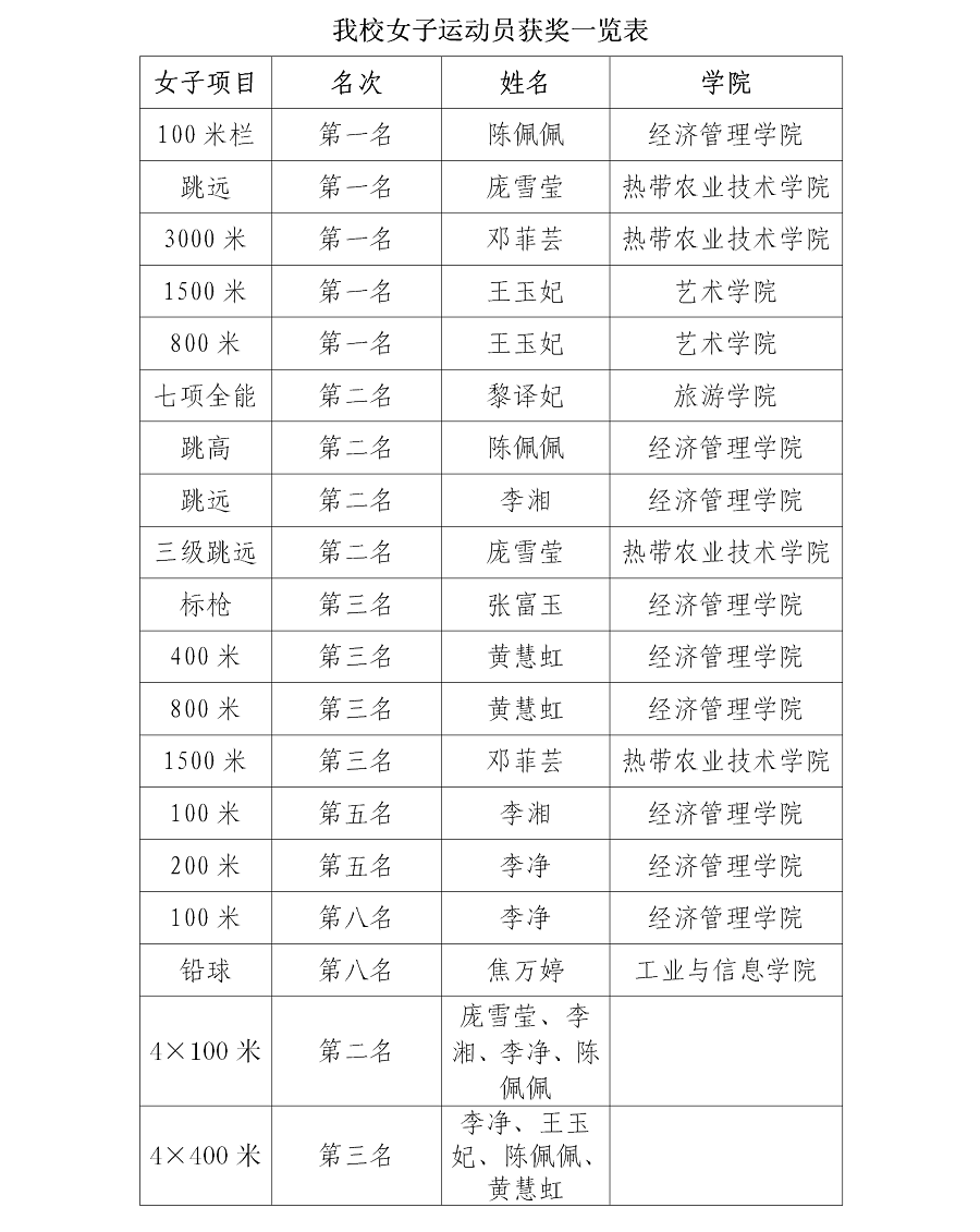 谈球吧体育超级联赛图片