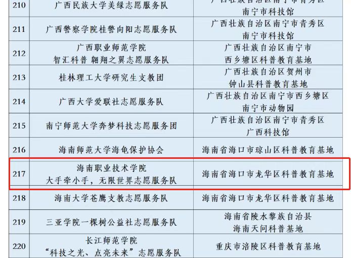 谈球吧体育平台图片