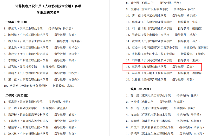 谈球吧体育超级联赛图片