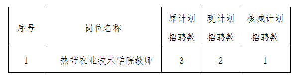 谈球吧体育安全通道图片