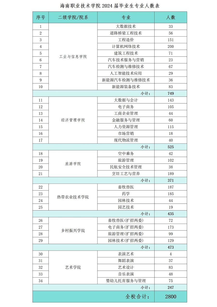 谈球吧体育指定入口图片