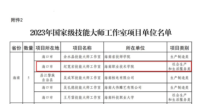 谈球吧体育安全通道图片