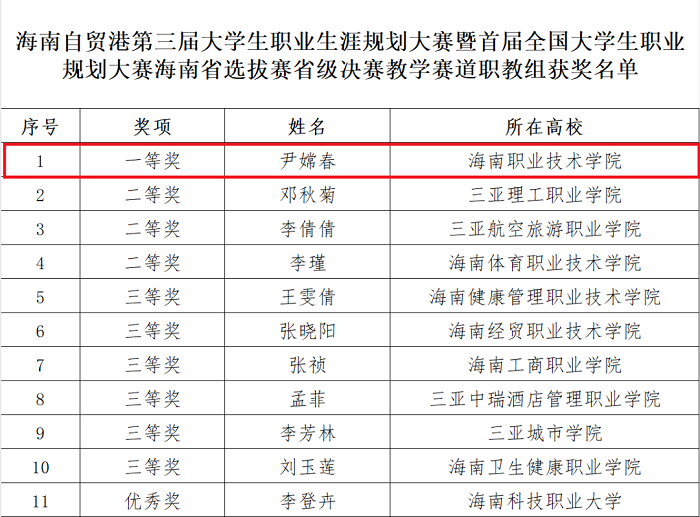 谈球吧体育加速节点图片