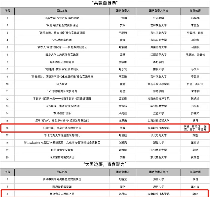 谈球吧体育核心通道图片