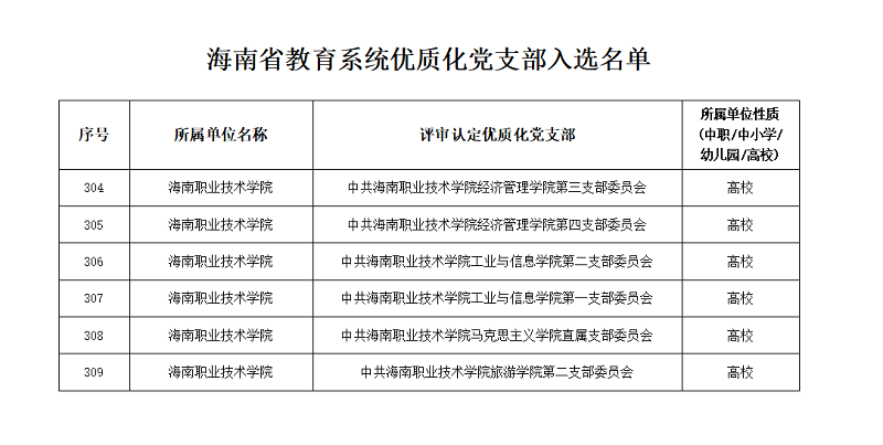 谈球吧体育稳定线路图片