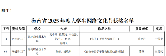 谈球吧体育核心通道图片