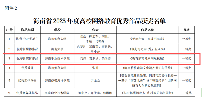 谈球吧体育核心通道图片