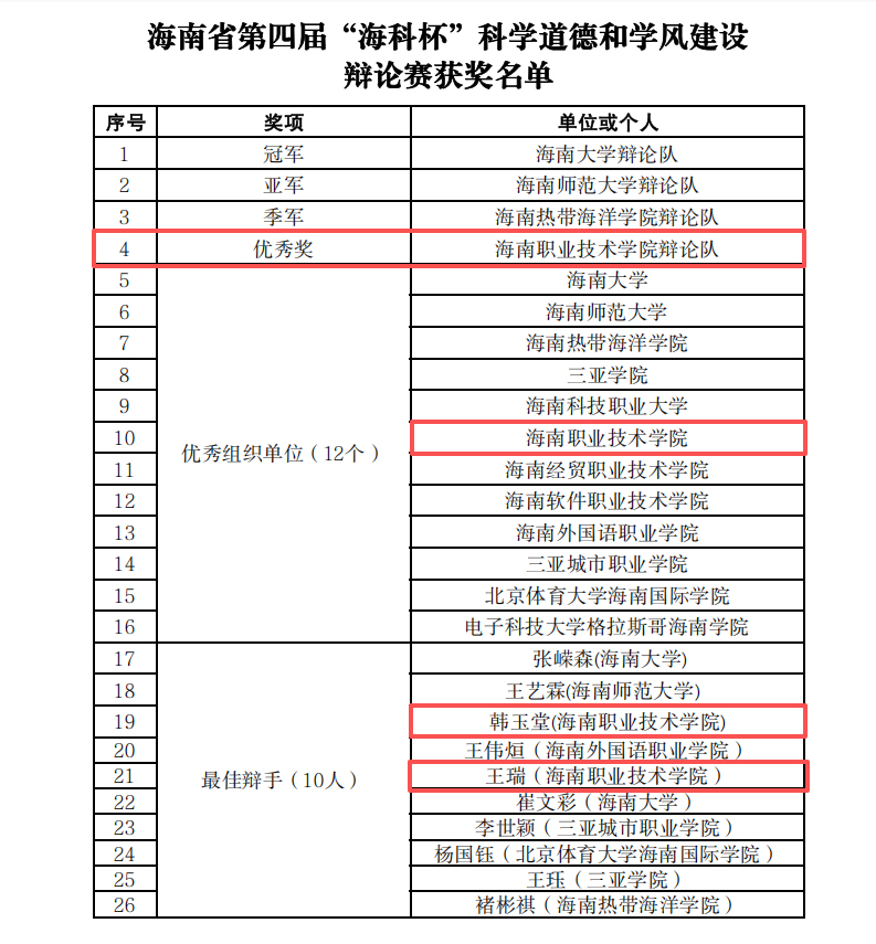 谈球吧体育超级联赛图片