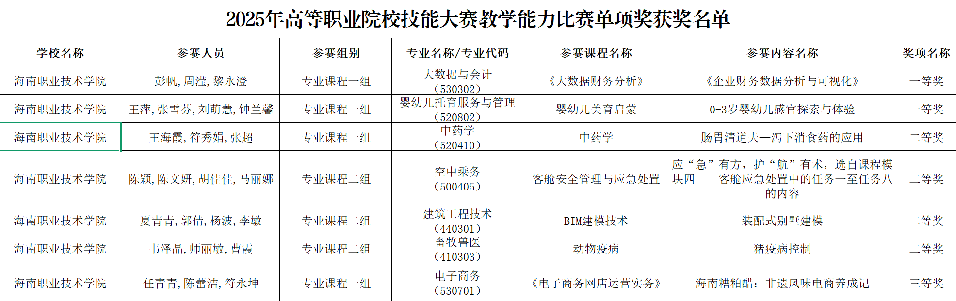 谈球吧体育欧冠直播图片