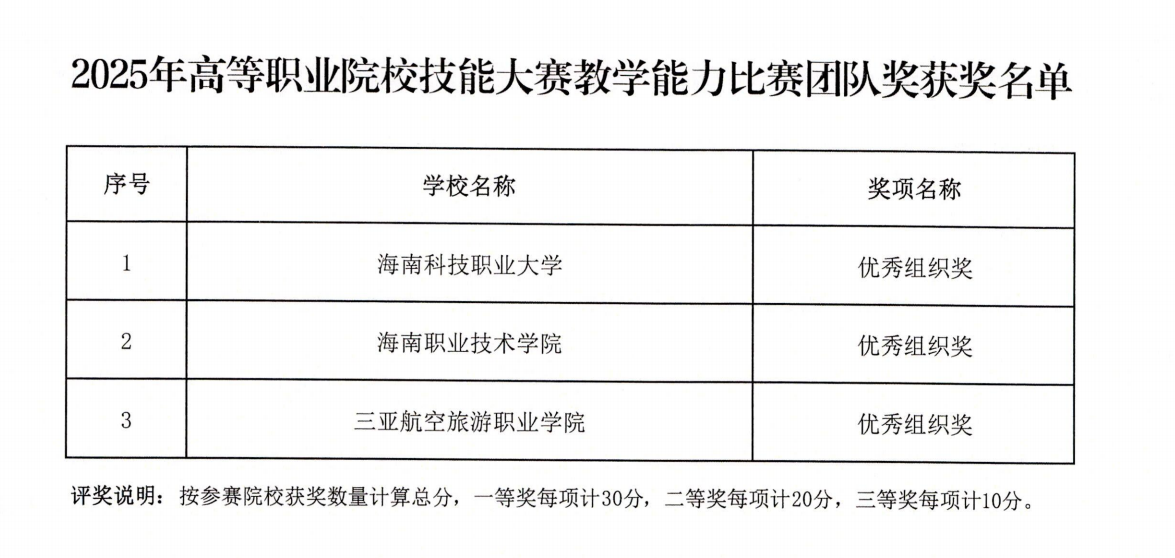 谈球吧体育手机版图片
