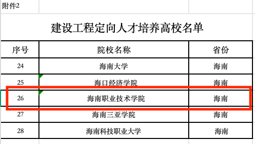 谈球吧体育指定通道图片